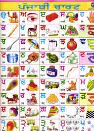 Lehrblatt für Bengalisches Alphabet